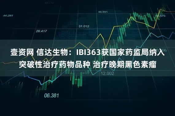 壹资网 信达生物：IBI363获国家药监局纳入突破性治疗药物品种 治疗晚期黑色素瘤
